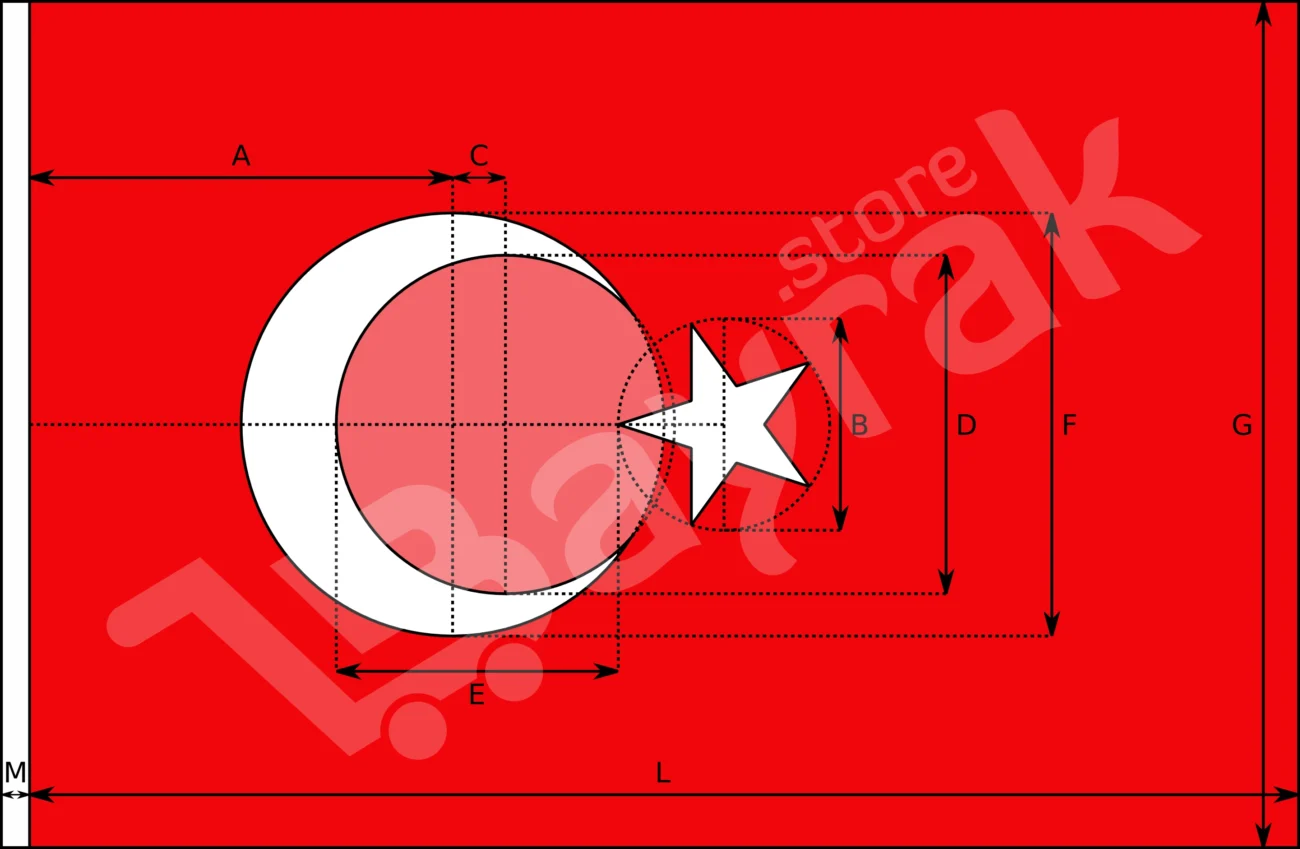 Bayrak Olculeri bayrağı