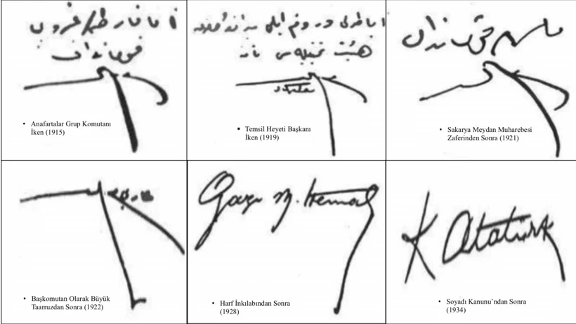 Atatürk'ün İmzaları